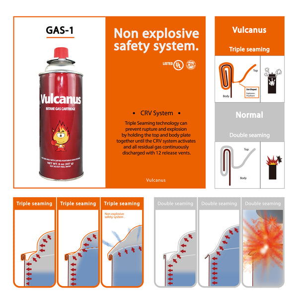 Livart GAS-1 Vulcanus Butane Gas (4-Pack), Free shipping (Excluding HI, AK)